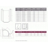 Душевой уголок Radaway Torrenta PDJ 90x90 31700-01-01